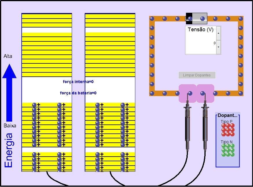 Explorando Semicondutores: Diodos e Transistores em Ao