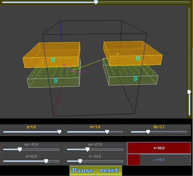 Simulador de Partcula Carregada: Campo Eletromagntico 3D