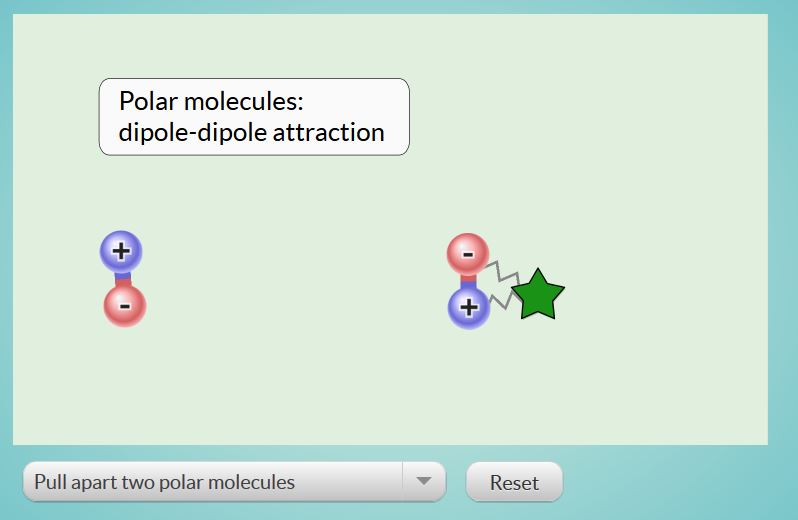 Atraes Intermoleculares em Ao: Dipolo-Dipolo Vs Disperso