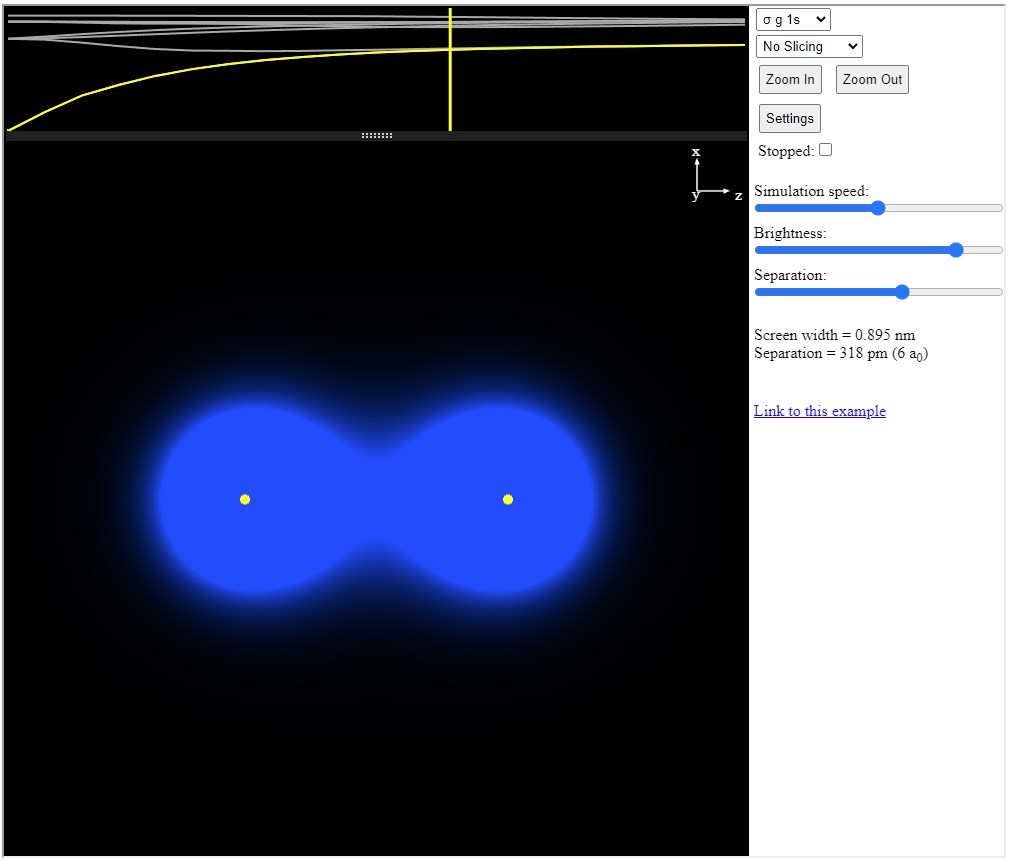 Estrutura Molecular em Foco: Simulador de Orbitais 3D
