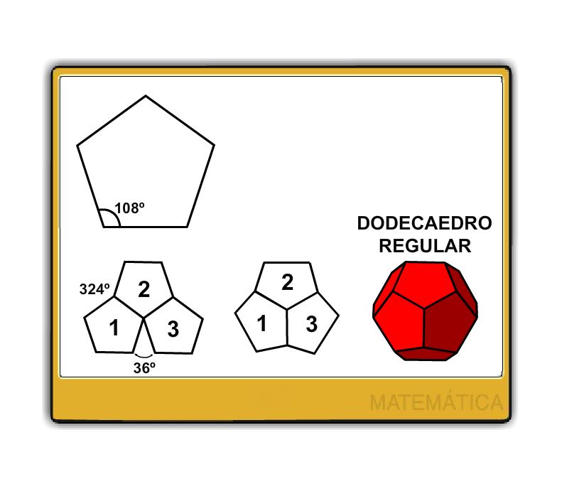 Geometria Espacial Mtrica