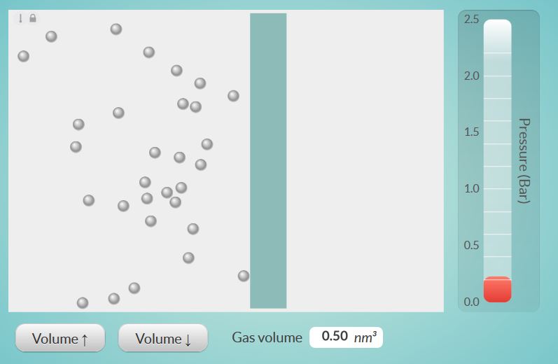 Relao entre Volume e Presso em Gases