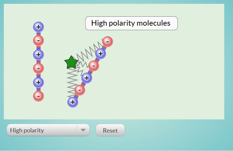 Variaes na Polaridade Molecular