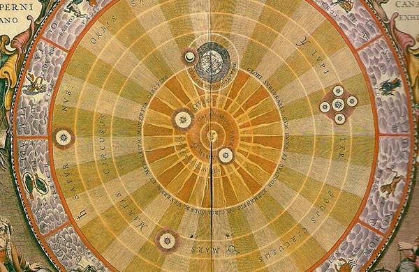 Sistema Copernicano