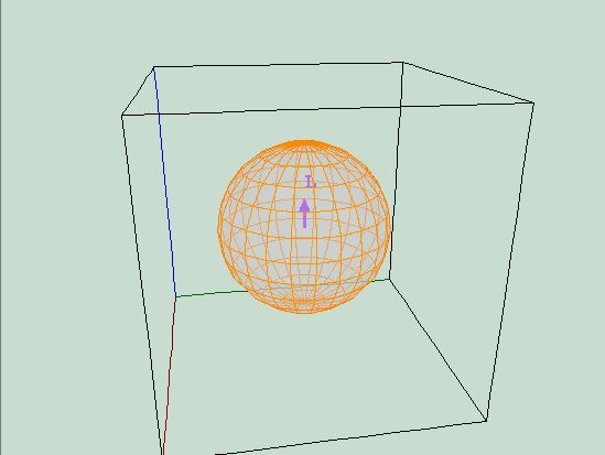 Momento angular de uma esfera