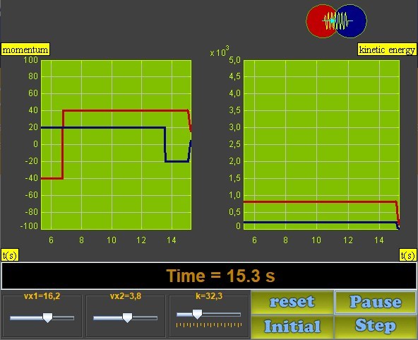 Colis�o com Modelos de Molas