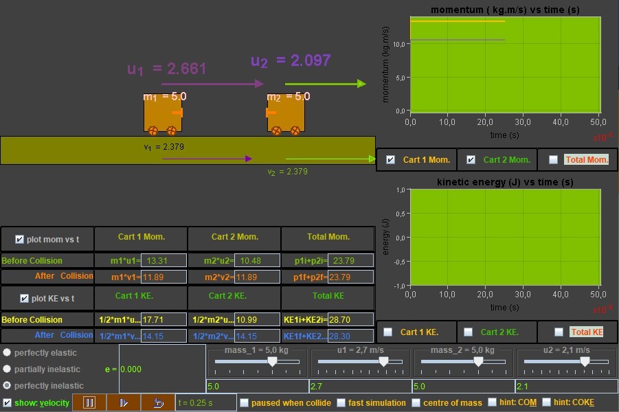 Colis�o el�stica e inel�stica em 1D