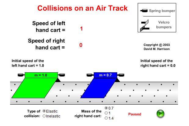 Colis�es em um trilho de ar