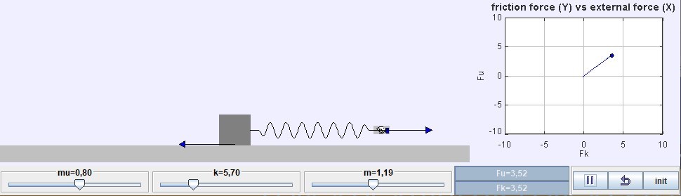 For�a de Atrito vs For�a Externa