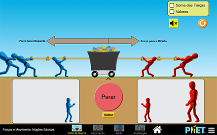 For�as e Movimento: No��es B�sicas