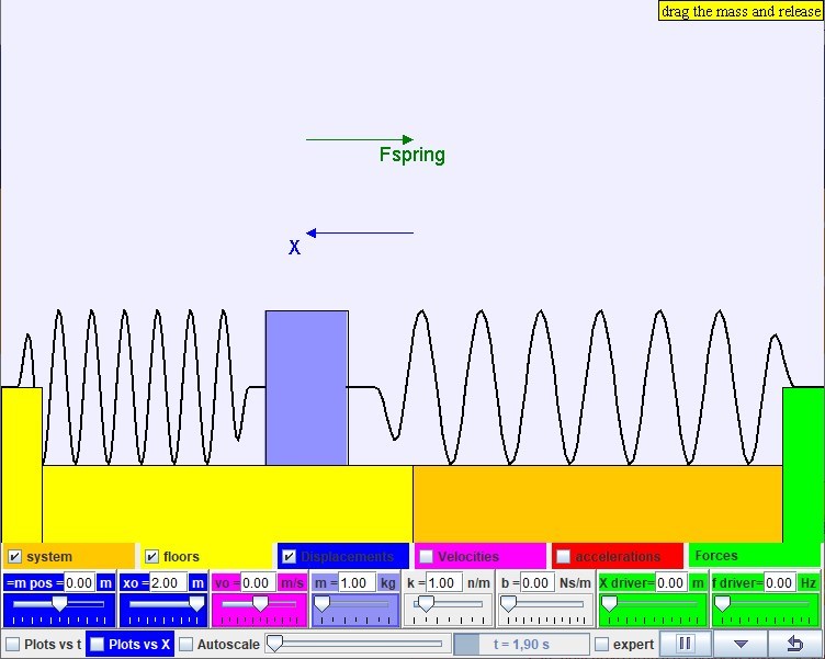 Movimento harm�nico simples (MHS)