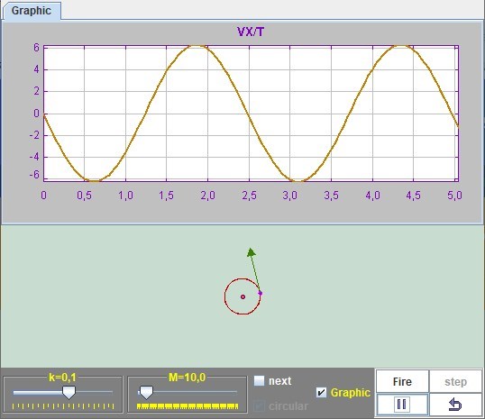 �nibus Espacial: Miss�o com Impulso