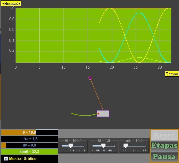 P�ndulo Bal�stico