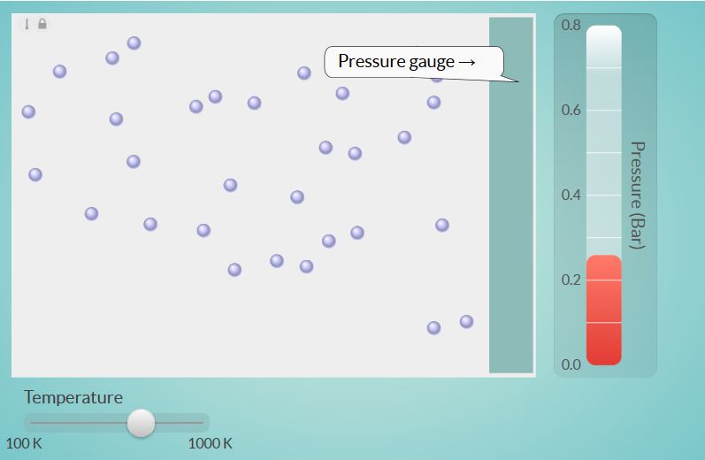 Efeito da Temperatura na Press�o dos Gases