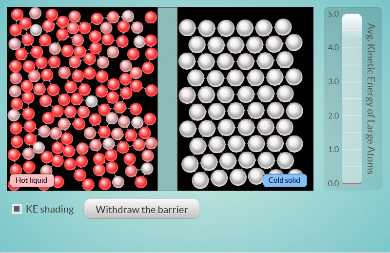 Mudan�a de Estado da Mat�ria