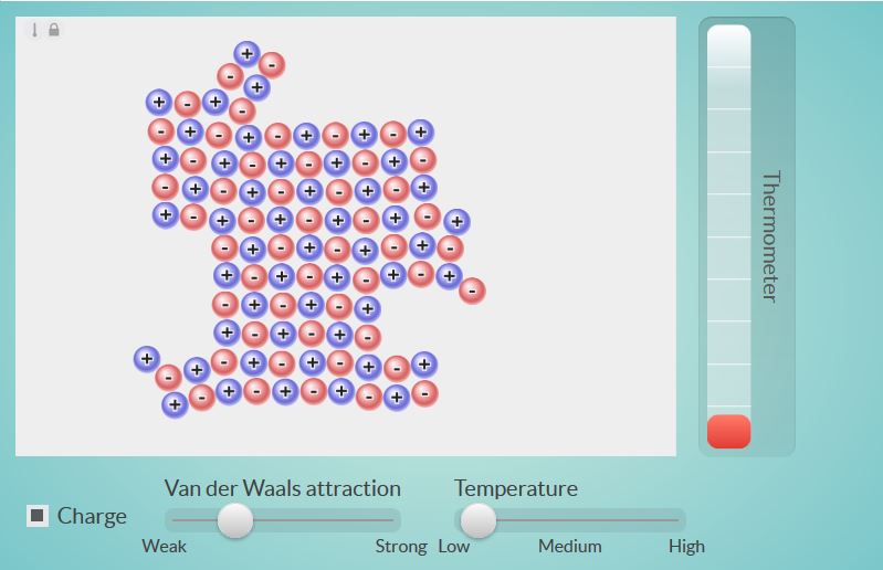Intera��es para �tomos neutros e �ons - vers�o conceitual