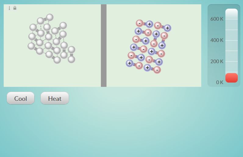 Processo de Ebuli��o