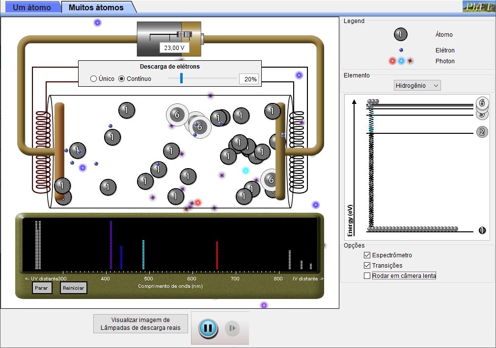 L�mpadas de Ne�nio e outras L�mpadas de Descarga
