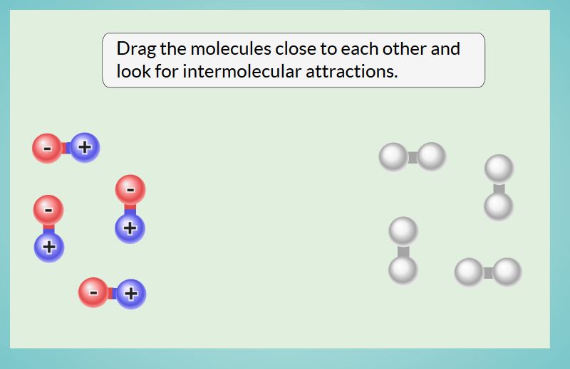 Vendo atraes intermoleculares